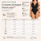 Balnea DuoSculpt™